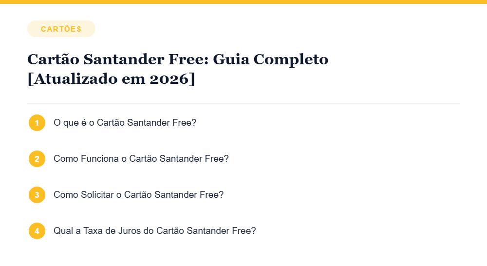 Resumo visual com os principais tópicos do artigo Cartão Santander Free: Guia Completo [Atualizado em 2026]
