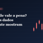 Candles de alta e baixa ilustrando a operação de day trade