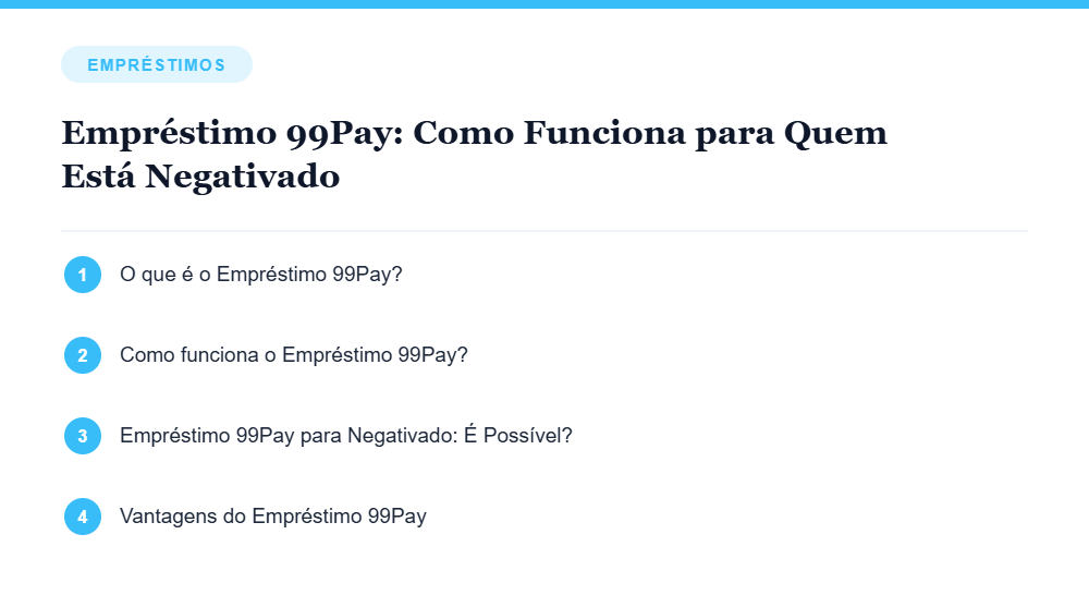 Resumo visual com os principais tópicos do artigo Empréstimo 99Pay: Como Funciona para Quem Está Negativado