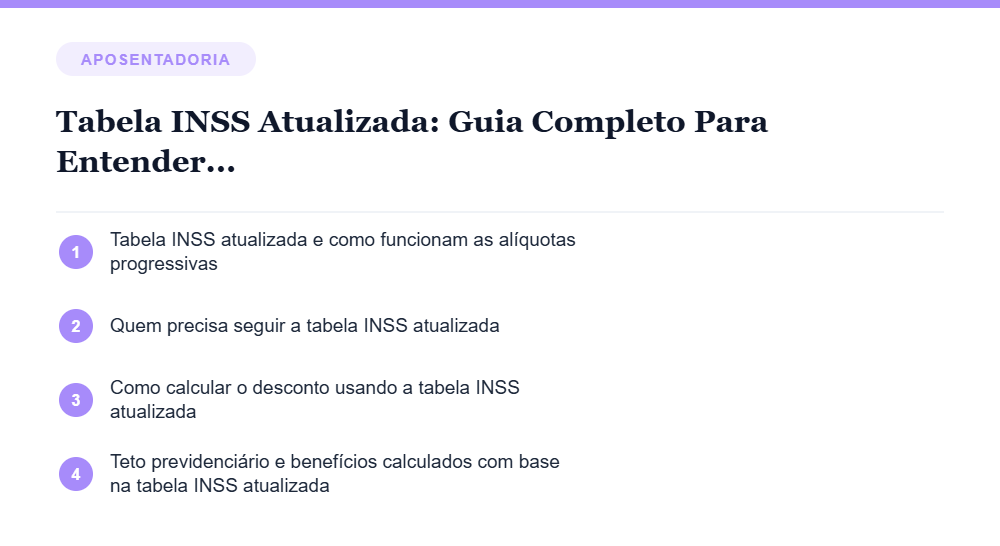 Resumo visual com os principais tópicos do artigo Tabela INSS Atualizada: Guia Completo Para Entender Descontos, Alíquotas e Como Calcular Sua Contribuição
